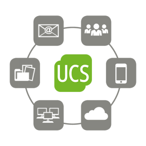 Visualisierung UCS Funktionen